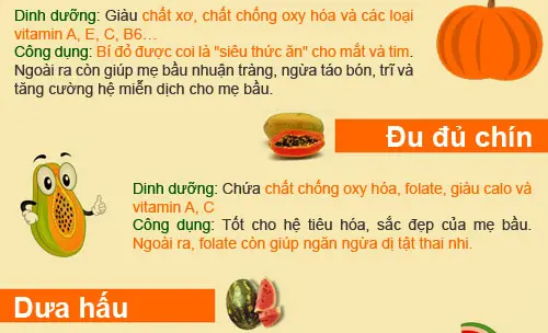 trai-cay-cho-ba-bau